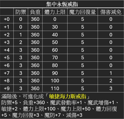 集中.png